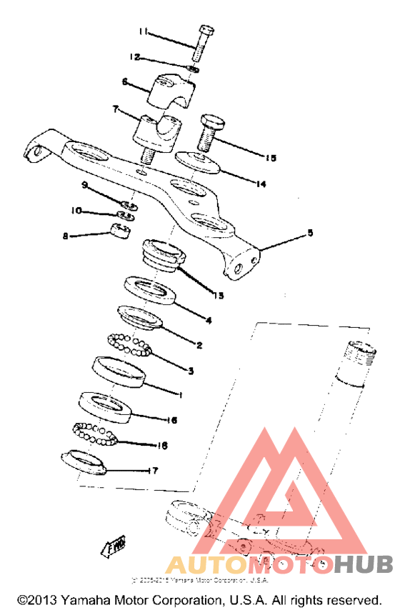 Управление