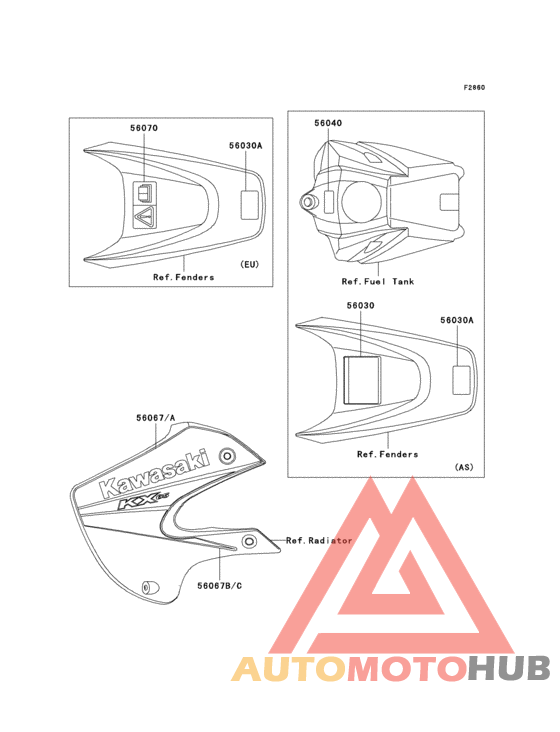 Labels(a6f)