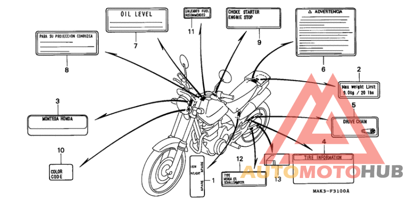 Лейбл предостережения