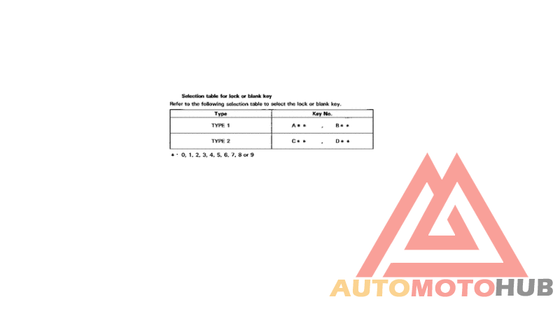 *Applicable serial numbers