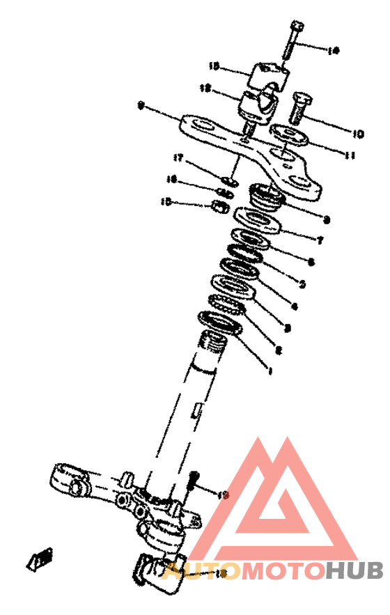 Управление