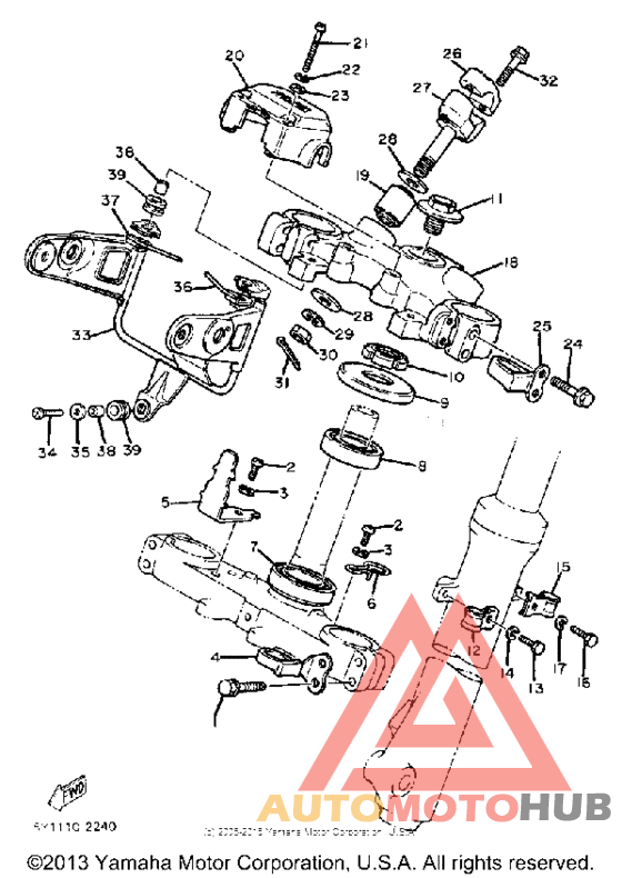 Управление