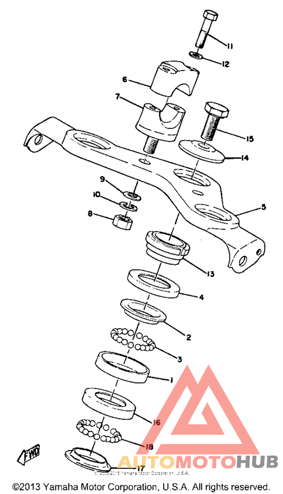 Управление