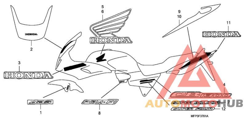 Label read the manual