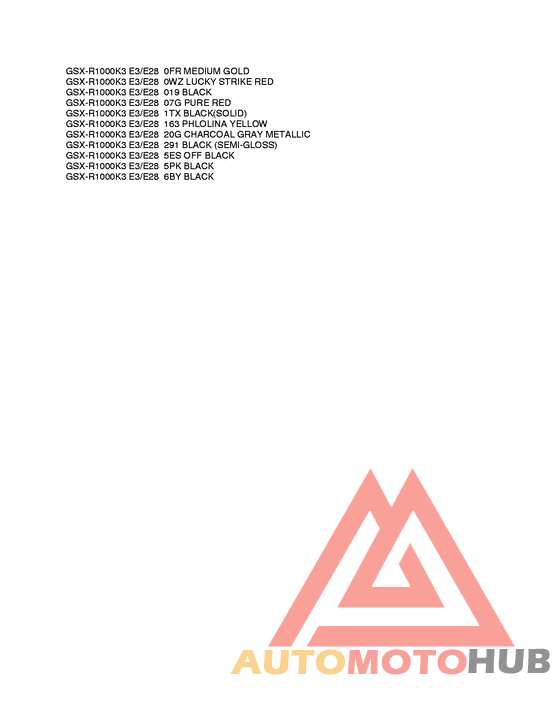 Color chart