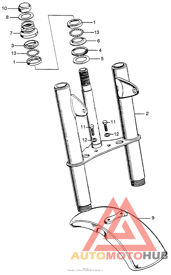 Front fork i + front fender