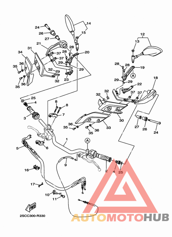 Steering handle & cable