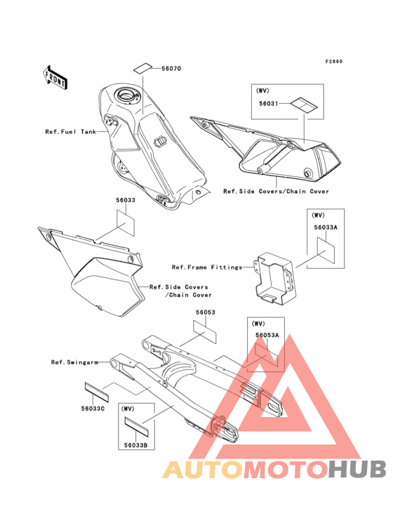 Labels(s9f-scf)
