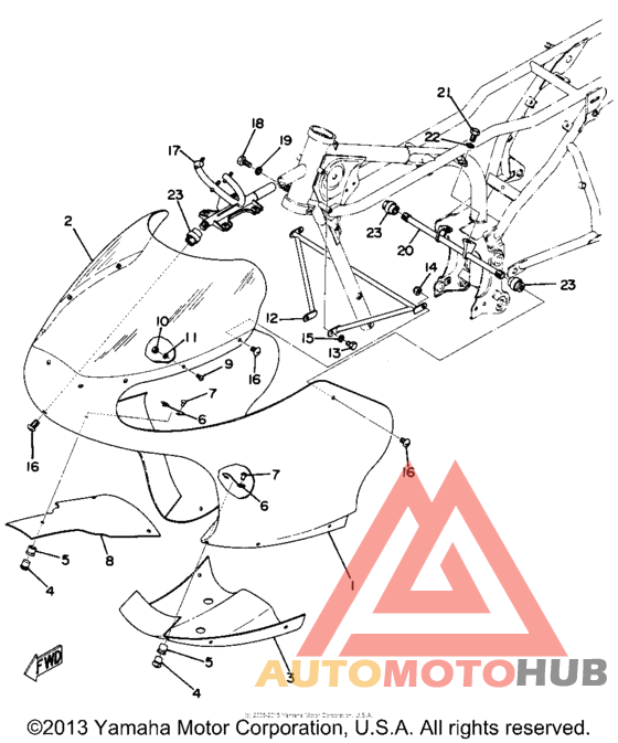 Обтекатели