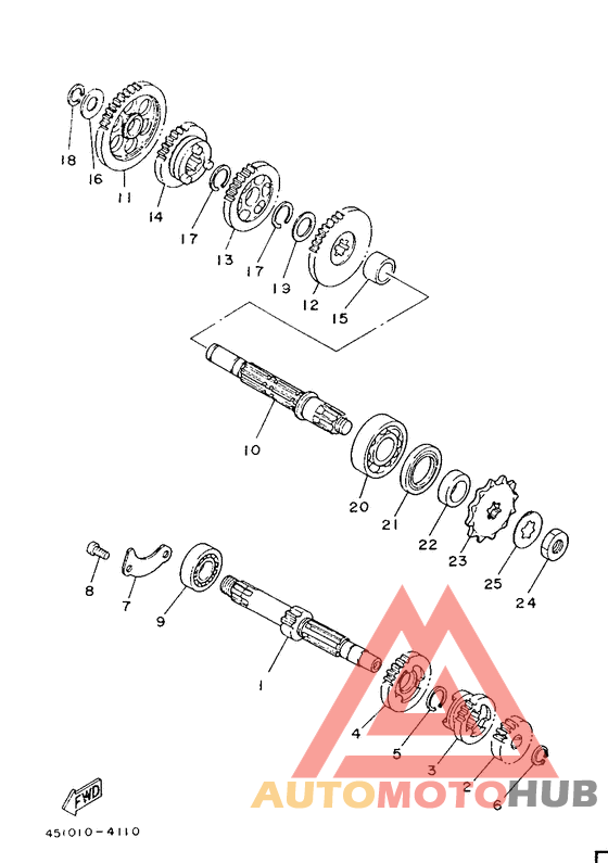 Трансмиссия