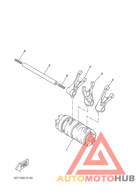 Shift cam & fork