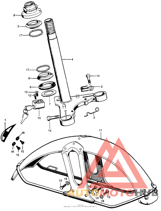 Steering stem + front fender