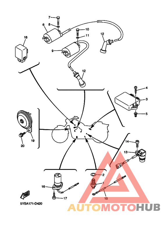 Equipo electrico
