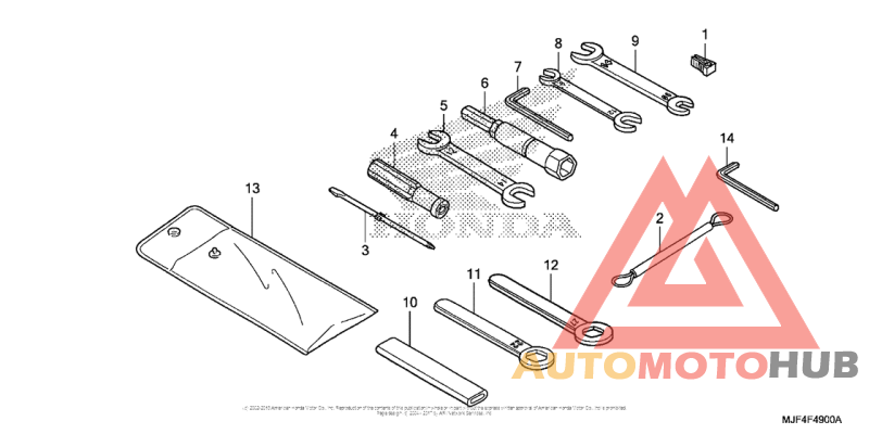Инструмент