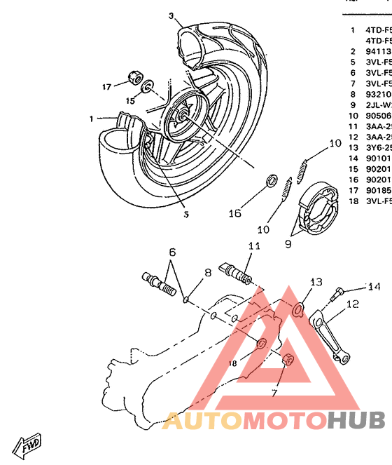 Переднее колесо