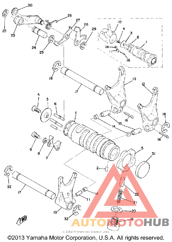 Переключение скоростей