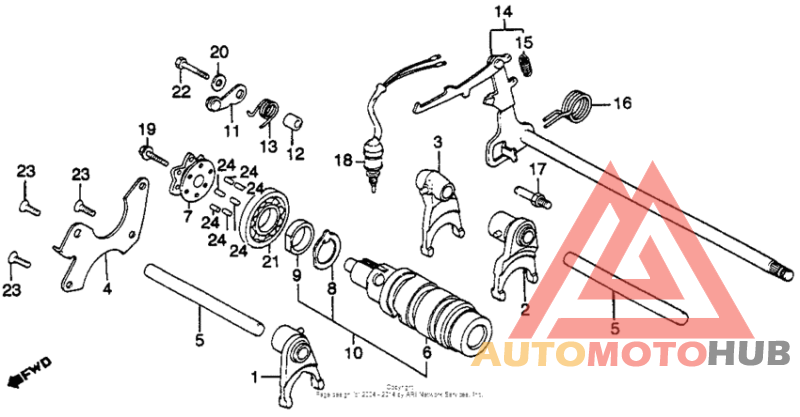 Gearshift drum + gearshift arm