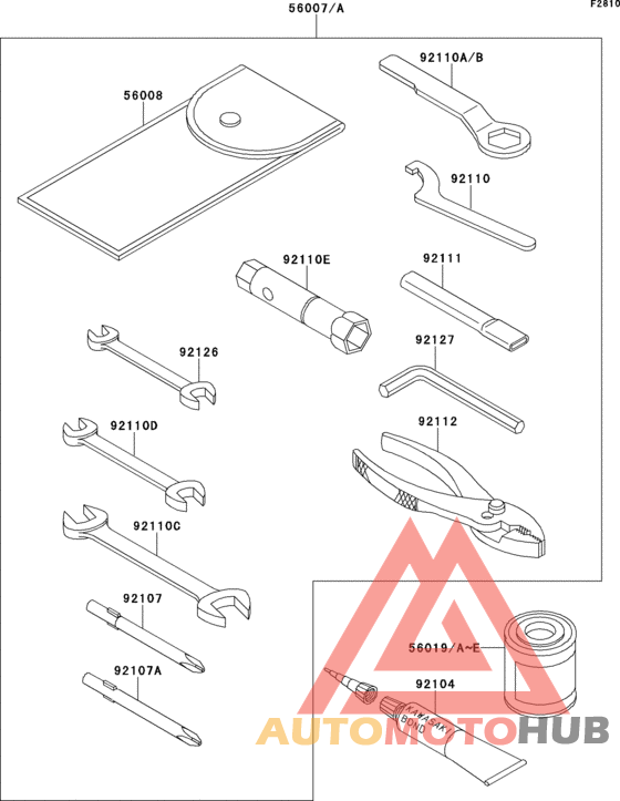 Owner`s tools