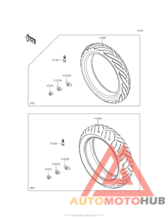 Tires (Ecf-Eff)