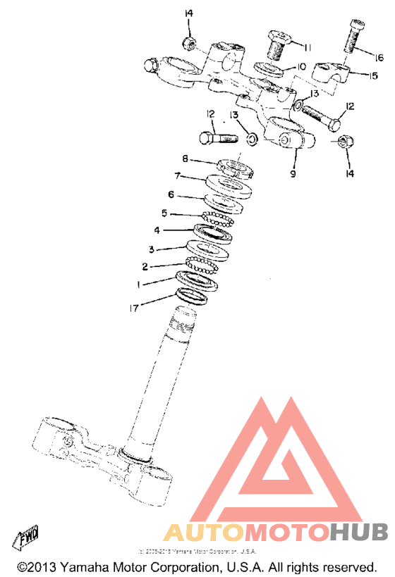 Управление