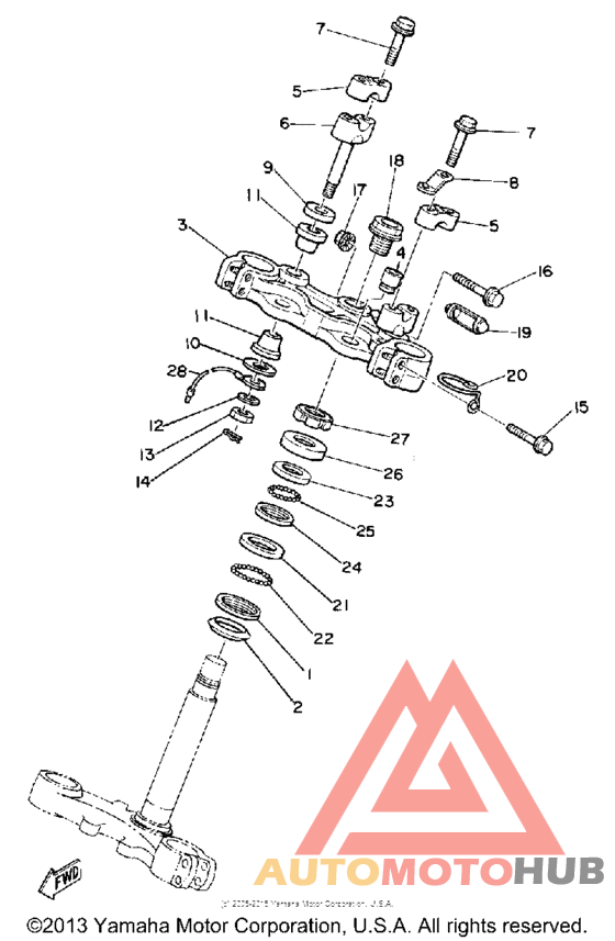 Управление