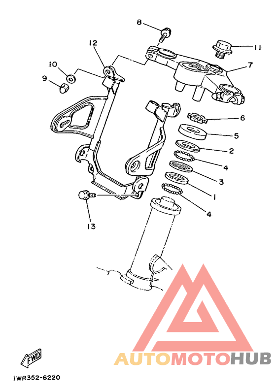 Управление
