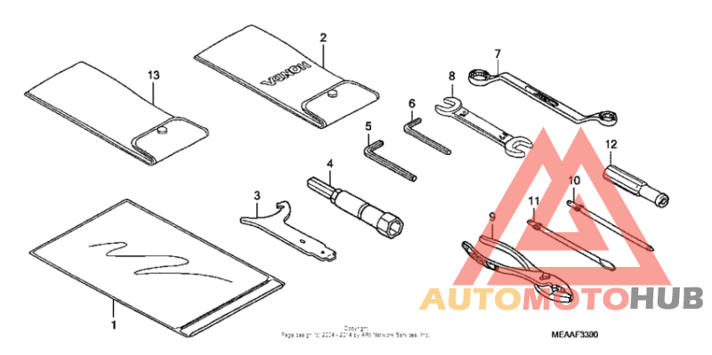 Инструмент