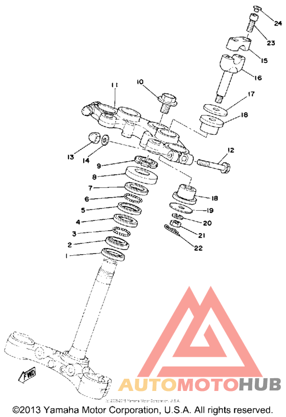 Управление