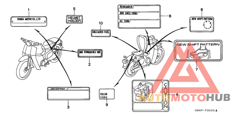 Лейбл предостережения