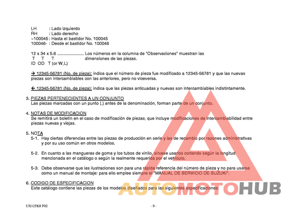 Catalog preface