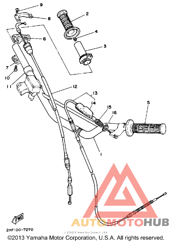 Handlebar-cable