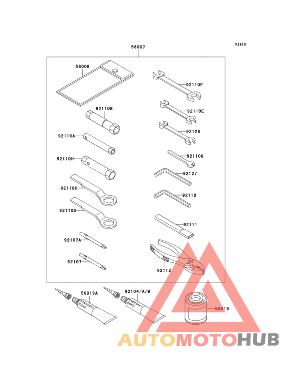 Owners tools