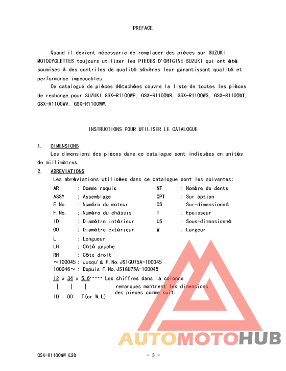 Catalog preface