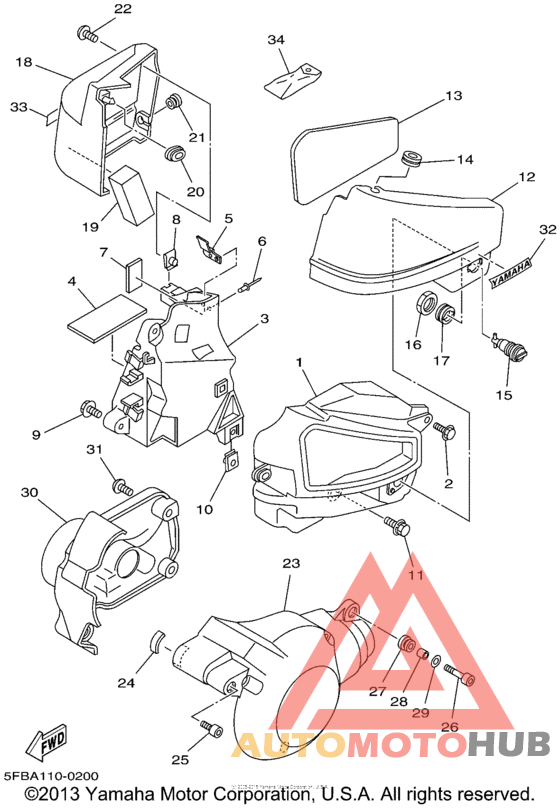 Боковые обтекатели
