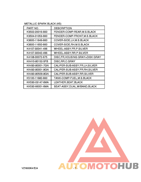 Catalog preface