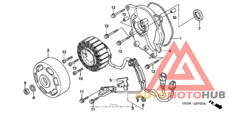 Генератор статора
