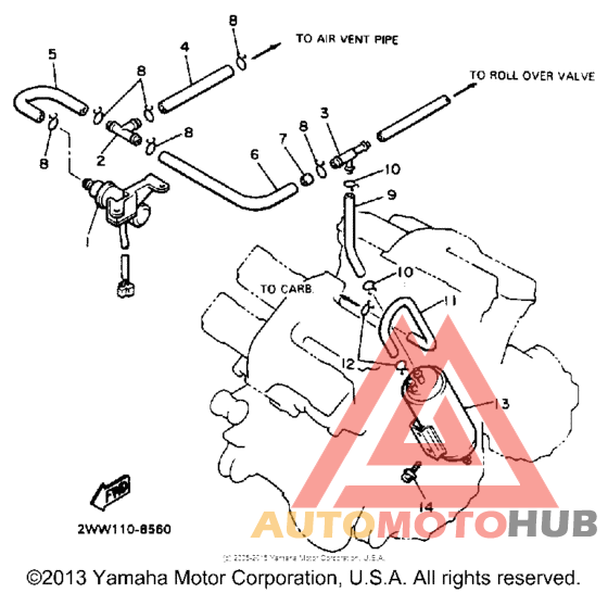 Emission control
