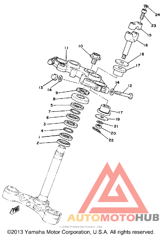Управление