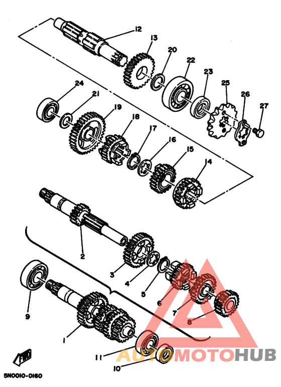 Трансмиссия
