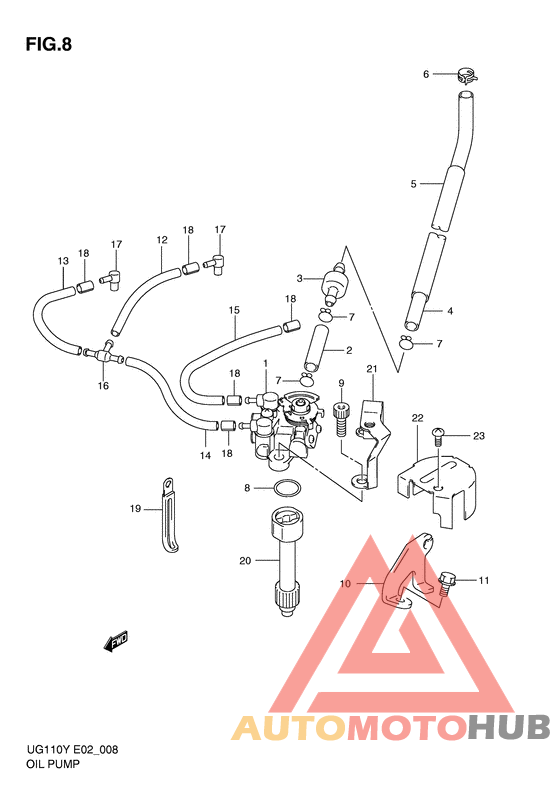 Маслонасос