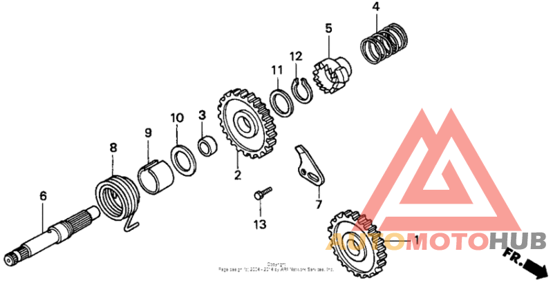 Кик стартер