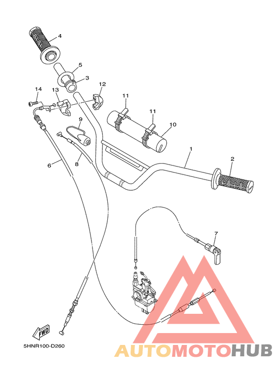 Steering handle & cable