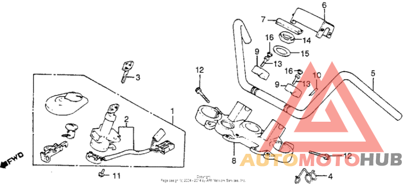 Handlebar + top bridge + key set