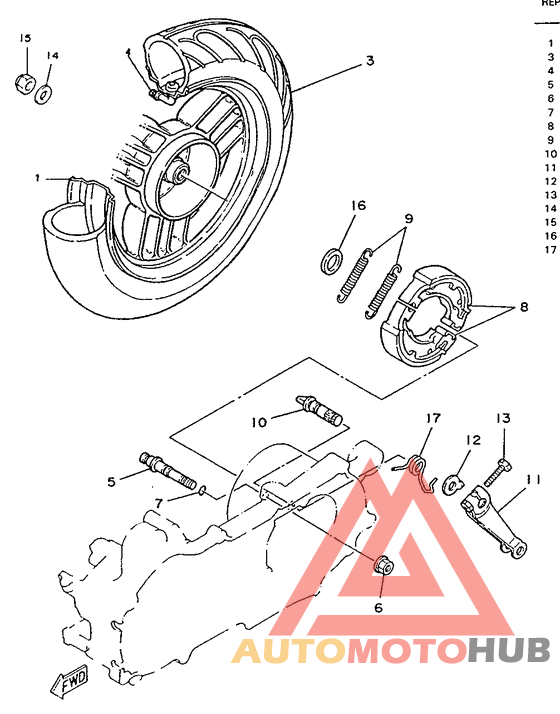 Переднее колесо