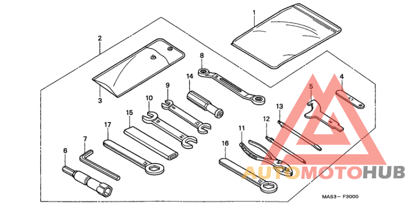 Инструмент