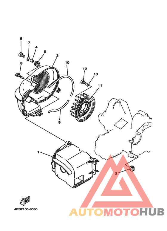 Bouclier ventilation