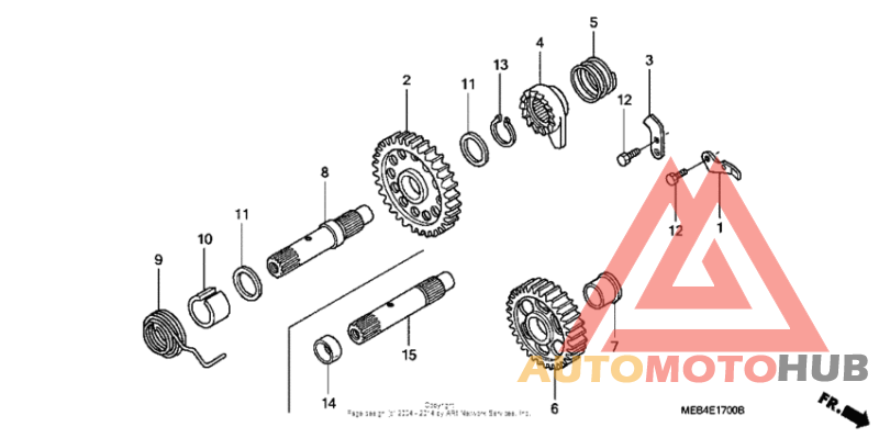 Кик стартер