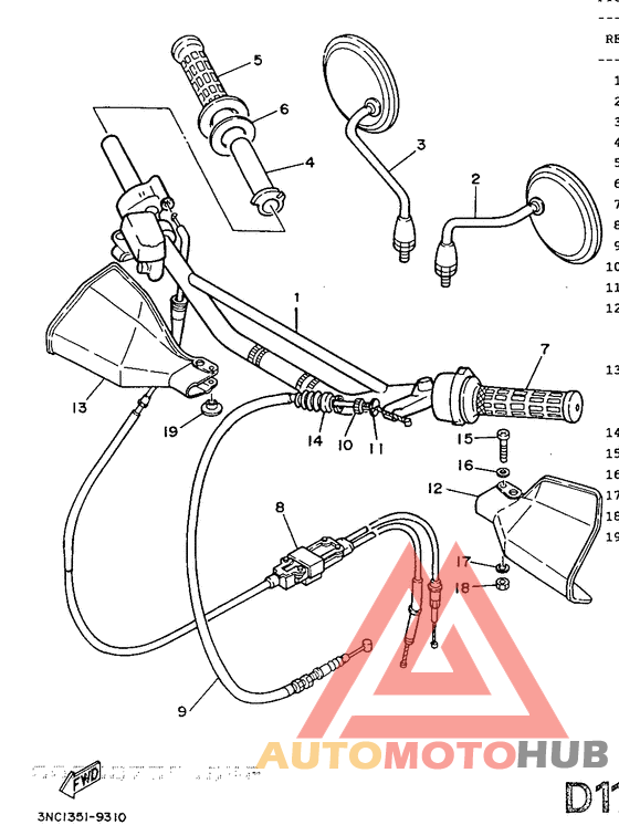 Steering handle. cable