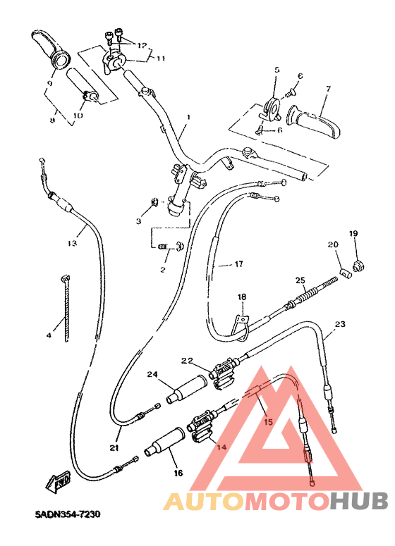 Steering handle. cable