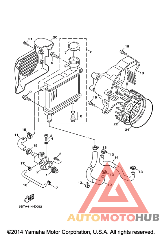 Радиатор и Патрубки
